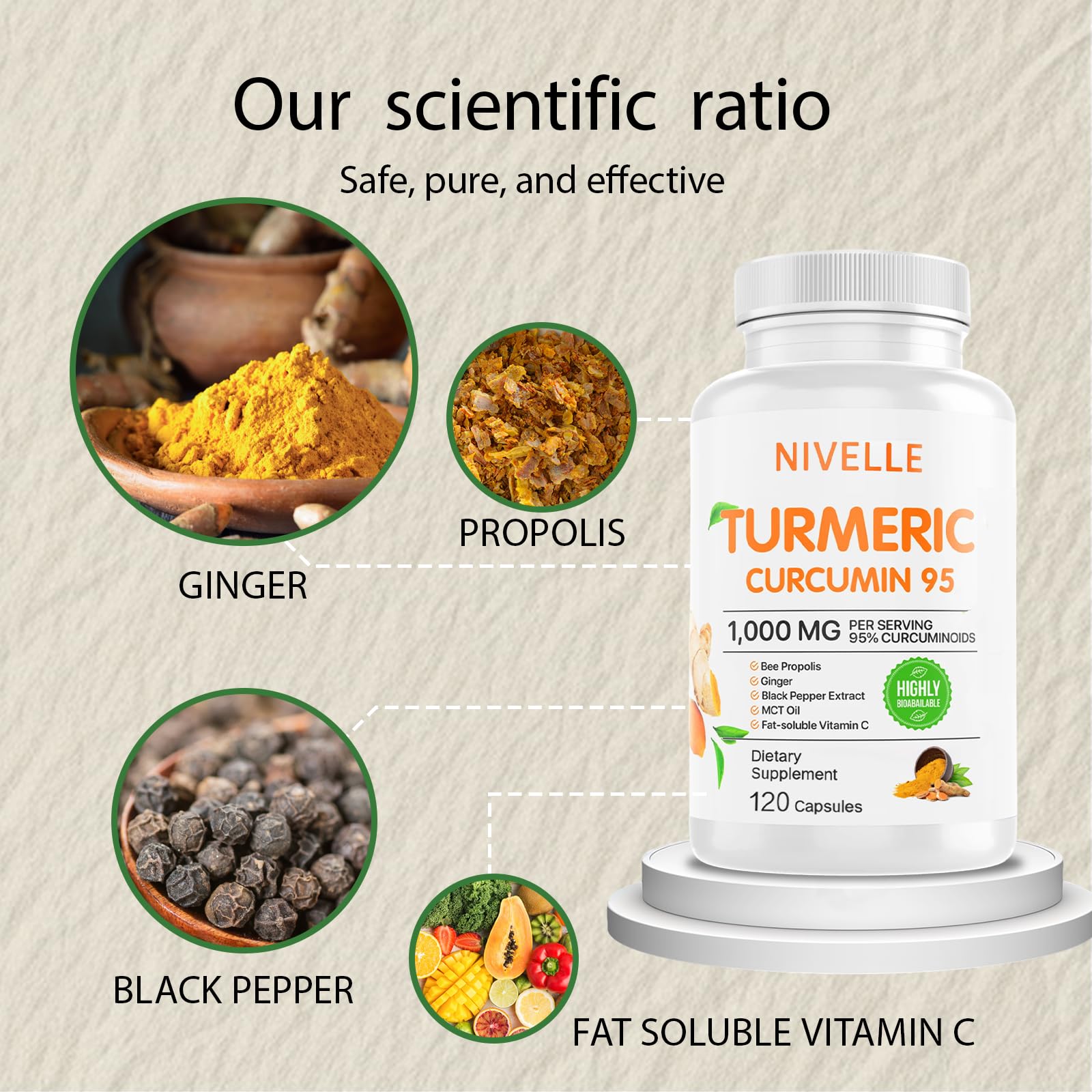 Six-in-one turmeric formula combines actives for daily balance.