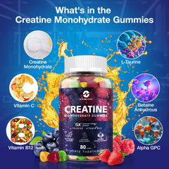 NLMUBR LUCKSIT Creatine Gummies texture close-up showing chewable form