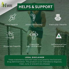 N'More ASU packaging box demonstrates 60 day supply and one capsule daily use
