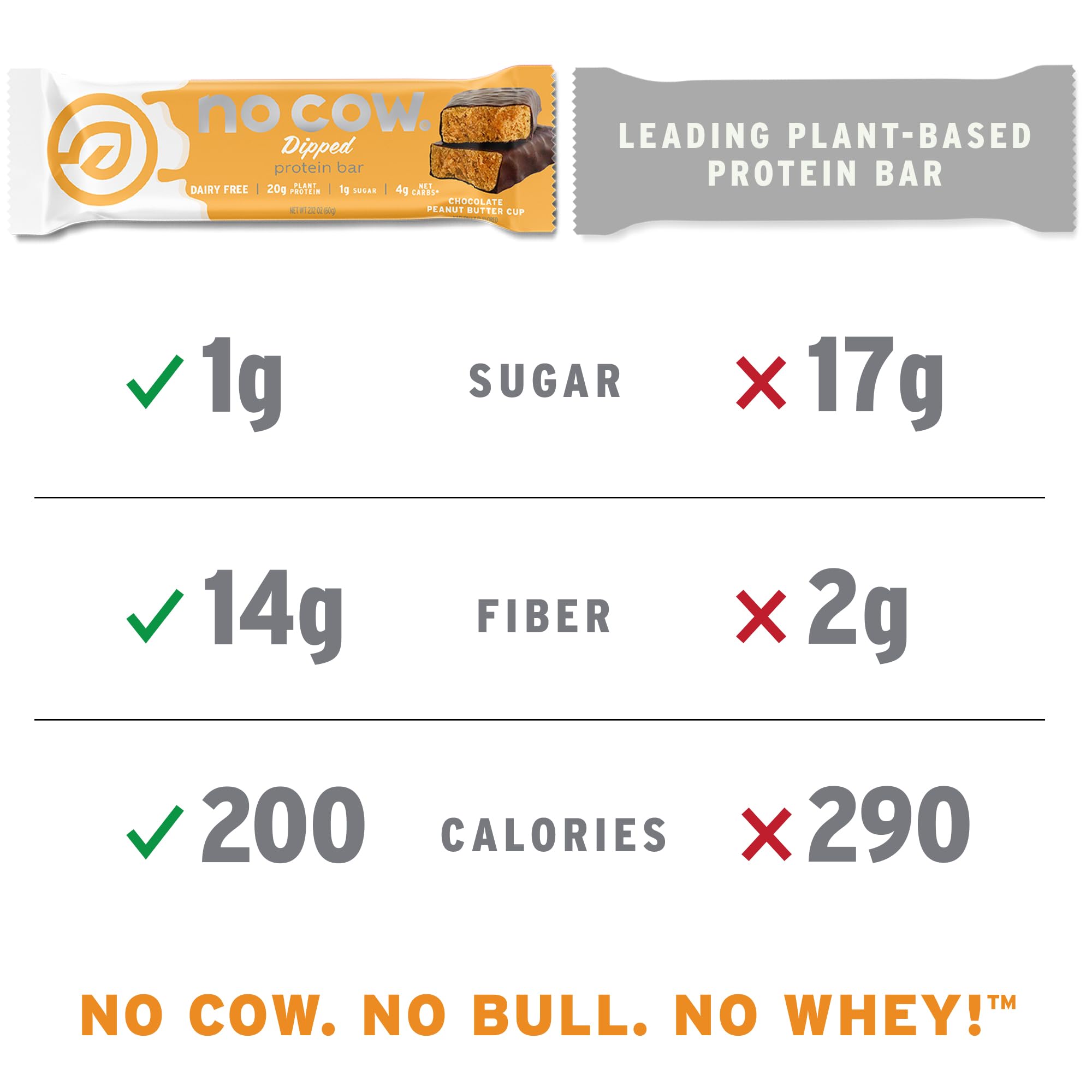No Cow Upgraded Birthday Cake bar ingredients, non-GMO and gluten-free
