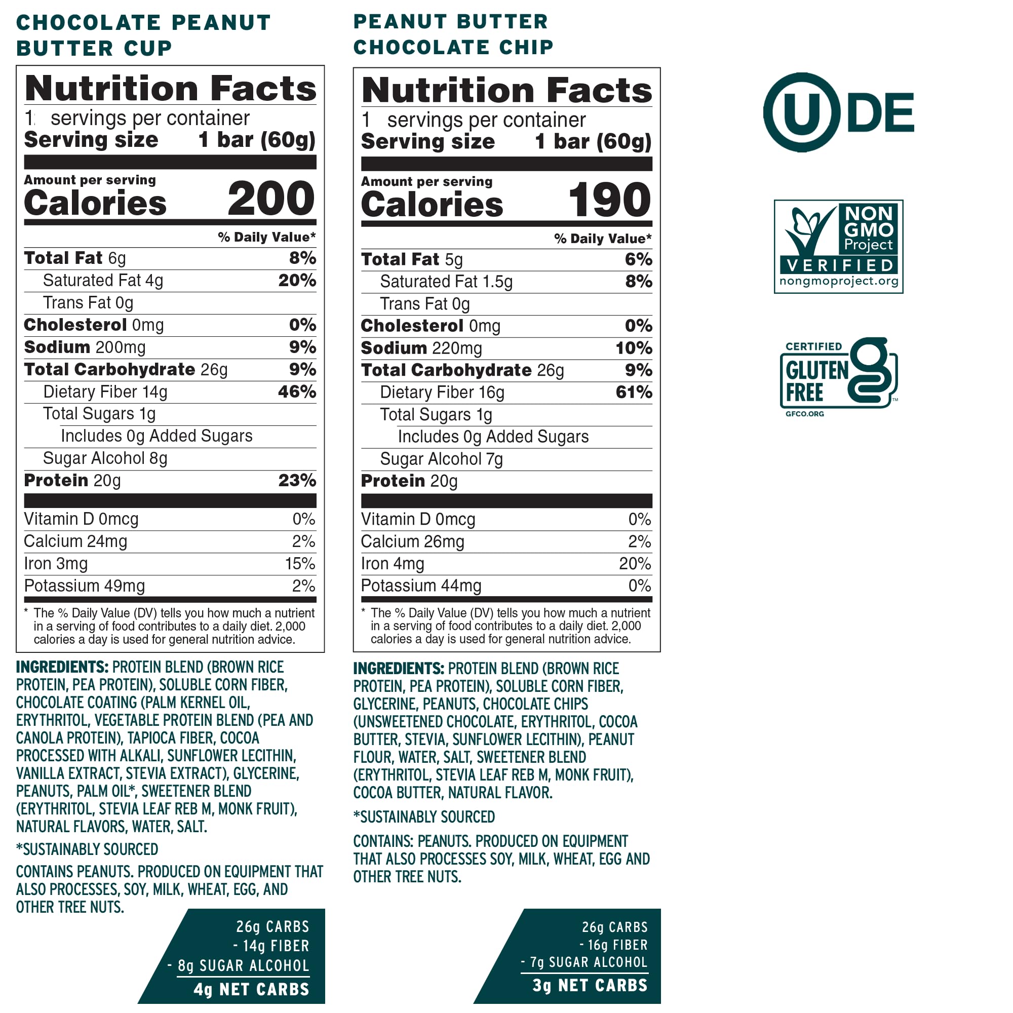 No Cow vegan protein bar label closeup highlighting 20g protein per bar.