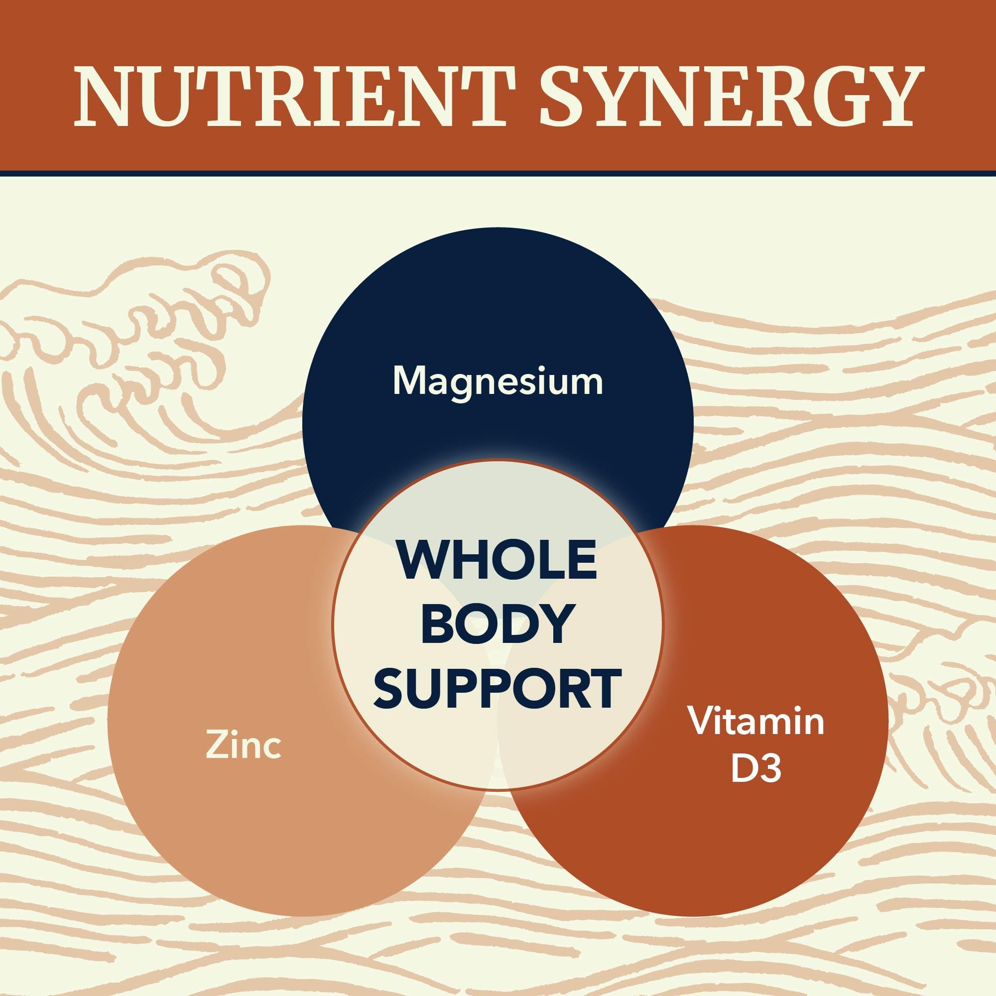 Nobi Nutrition magnesium zinc d3 bottle with water demonstrates daily intake.
