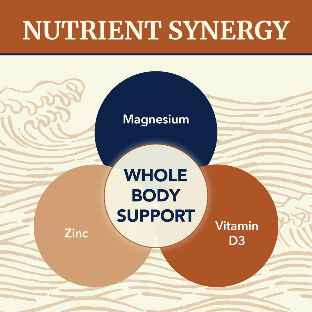 Nobi Nutrition magnesium zinc d3 bottle with water demonstrates daily intake.