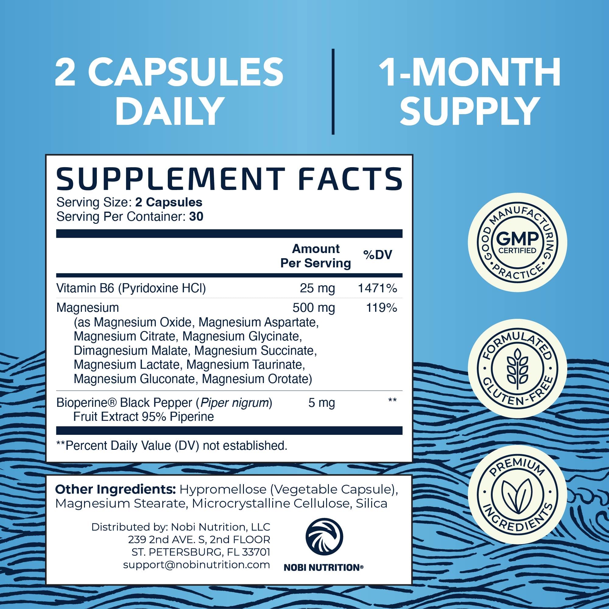 Nobi Nutrition magnesium capsules arranged for daily bone and muscle support.