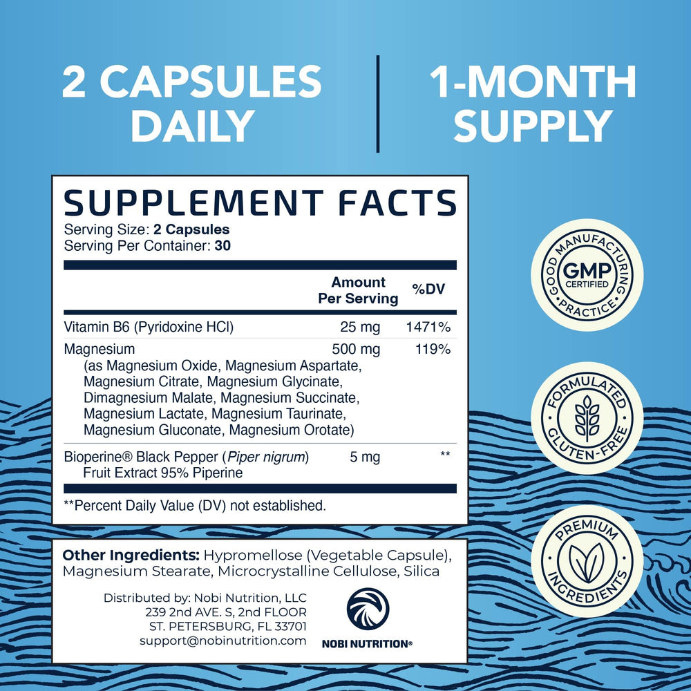 Nobi Nutrition magnesium capsules arranged for daily bone and muscle support.