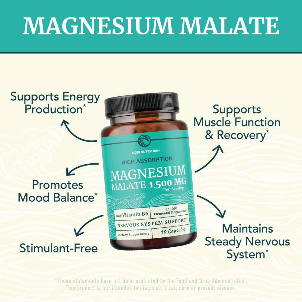 Nobi Nutrition Magnesium Malate capsules closeup showing dosage.