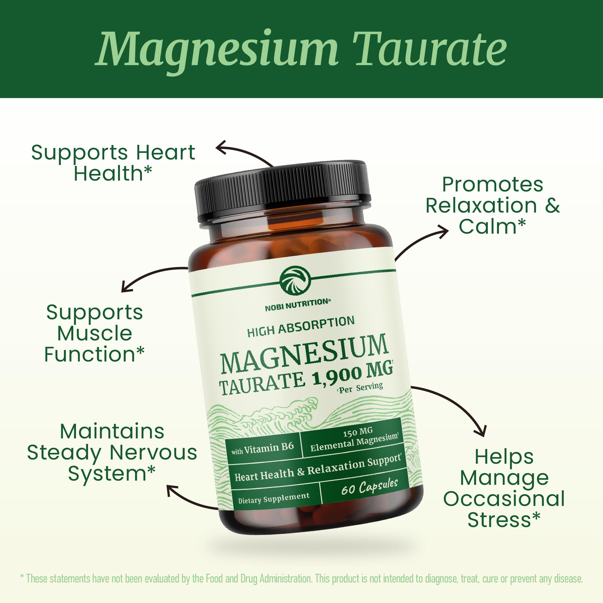 Close-up of capsules highlighting high-absorption Magnesium Taurate formula.