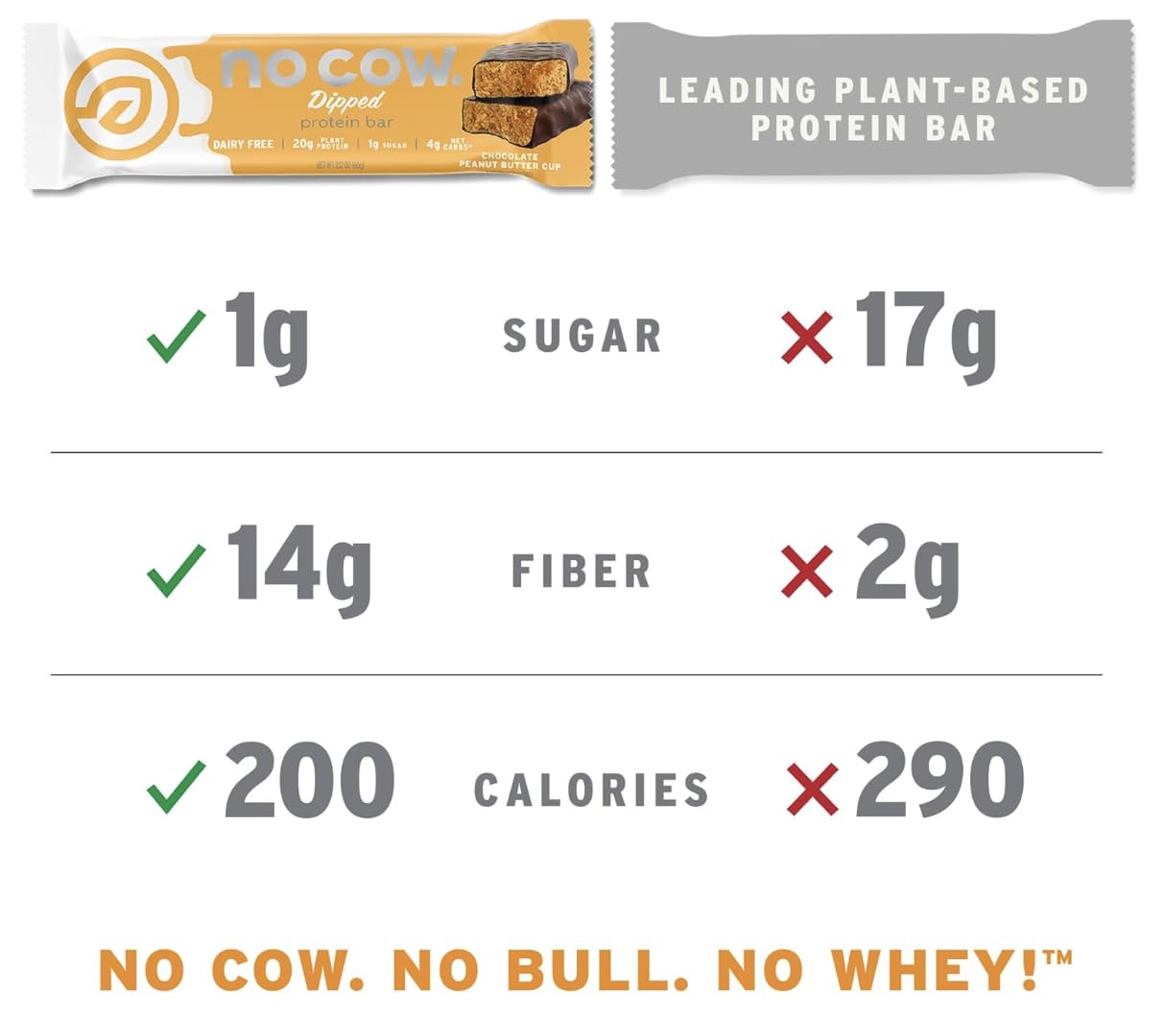 No Cow bar in hand for on-the-go snacking.
