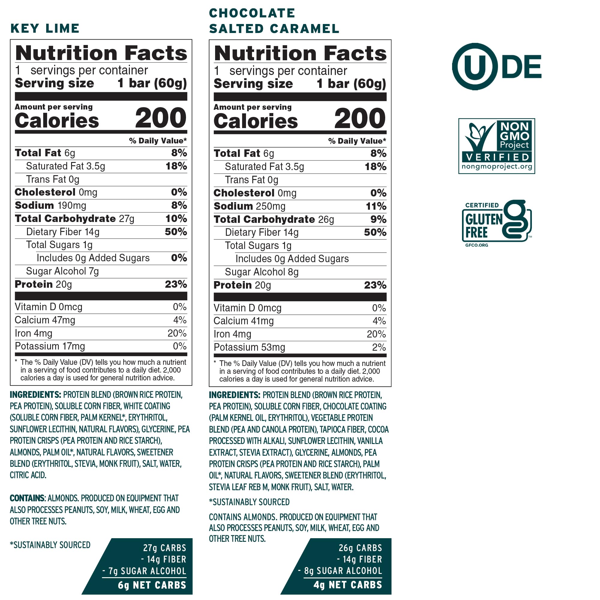 No Cow protein bars displaying gluten-free and dairy-free labels for keto-friendly snacking.