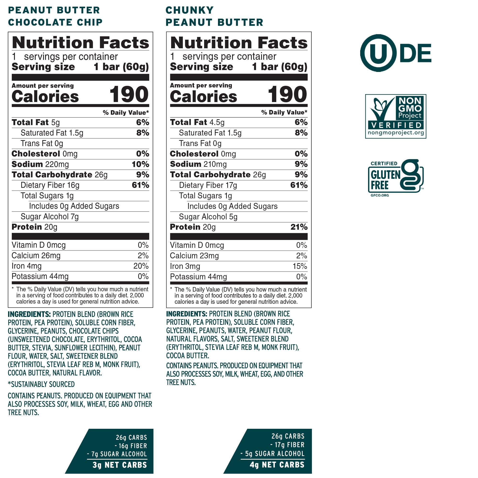 Nutrition label on No Cow Original Variety Pack shows 20g protein and 1g sugar