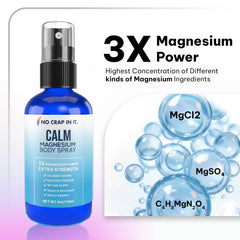 No Crap In It Calm Magnesium Spray ingredients label highlights three forms.
