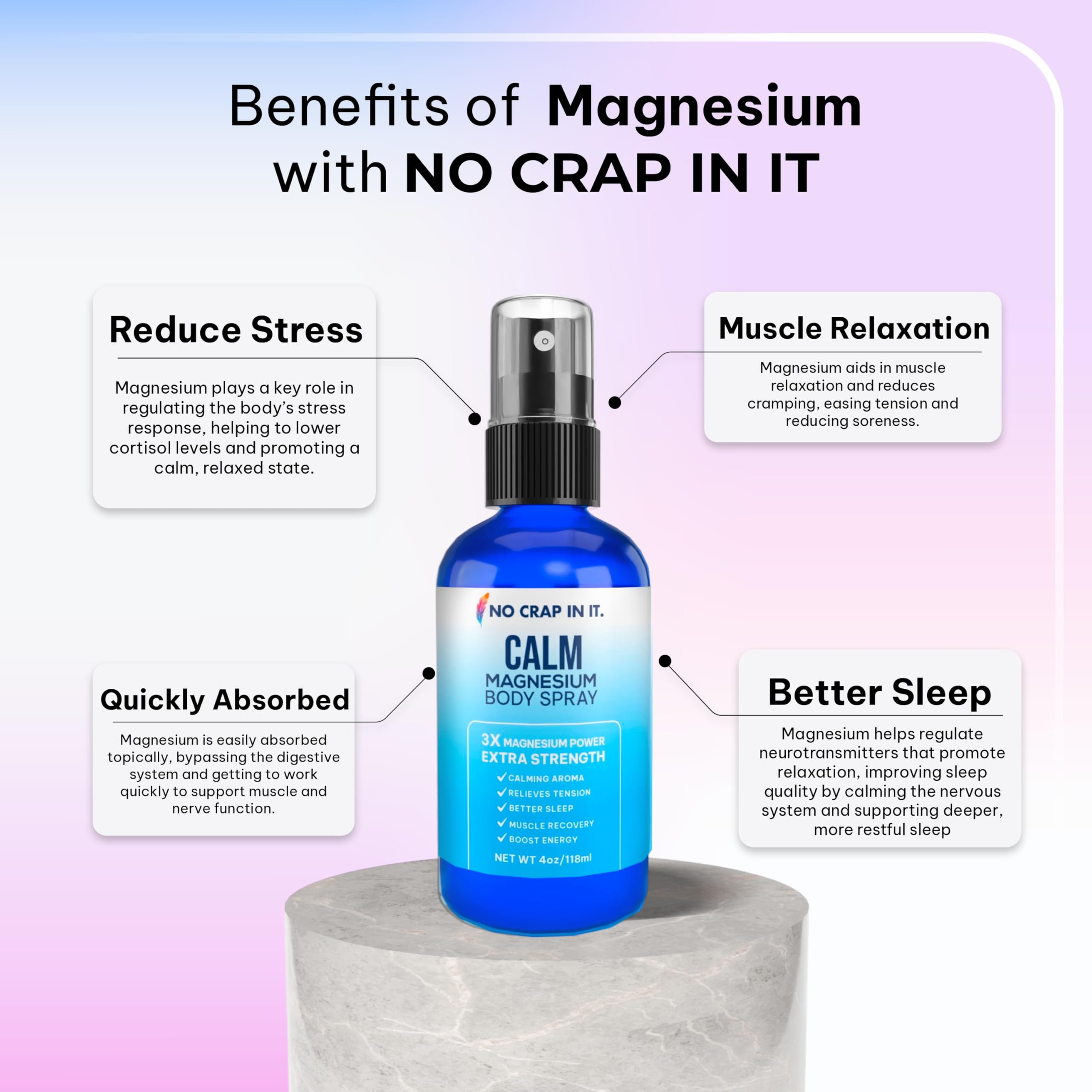 No Crap In It Calm Magnesium Spray usage tips card demonstrates simple steps.