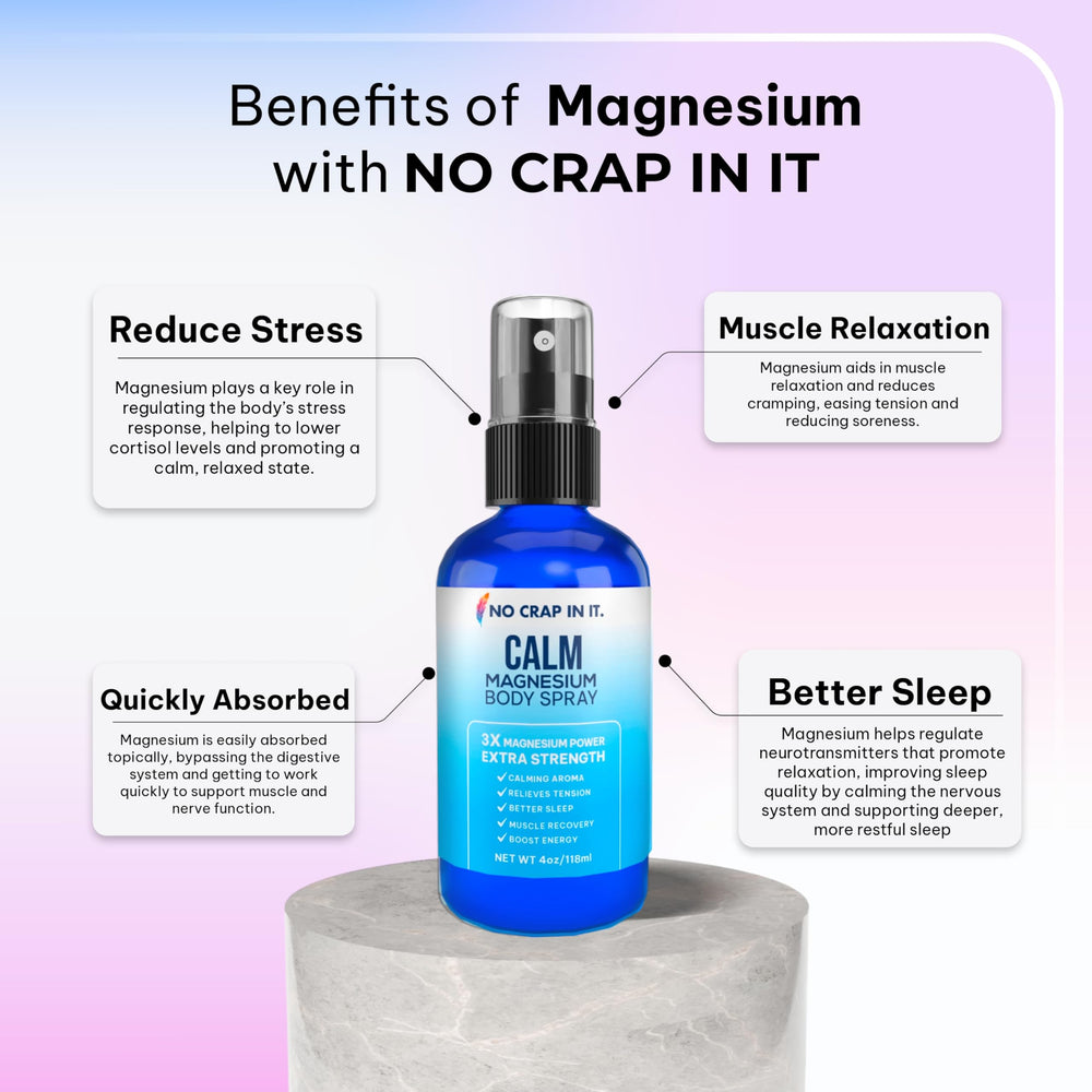 No Crap In It Calm Magnesium Spray usage tips card demonstrates simple steps.