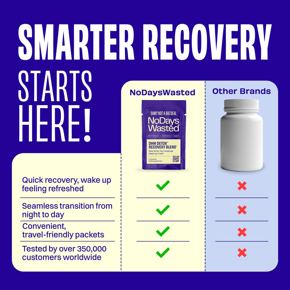 No Days Wasted DHM Detox night routine layout suggests simple nightly supplementation.