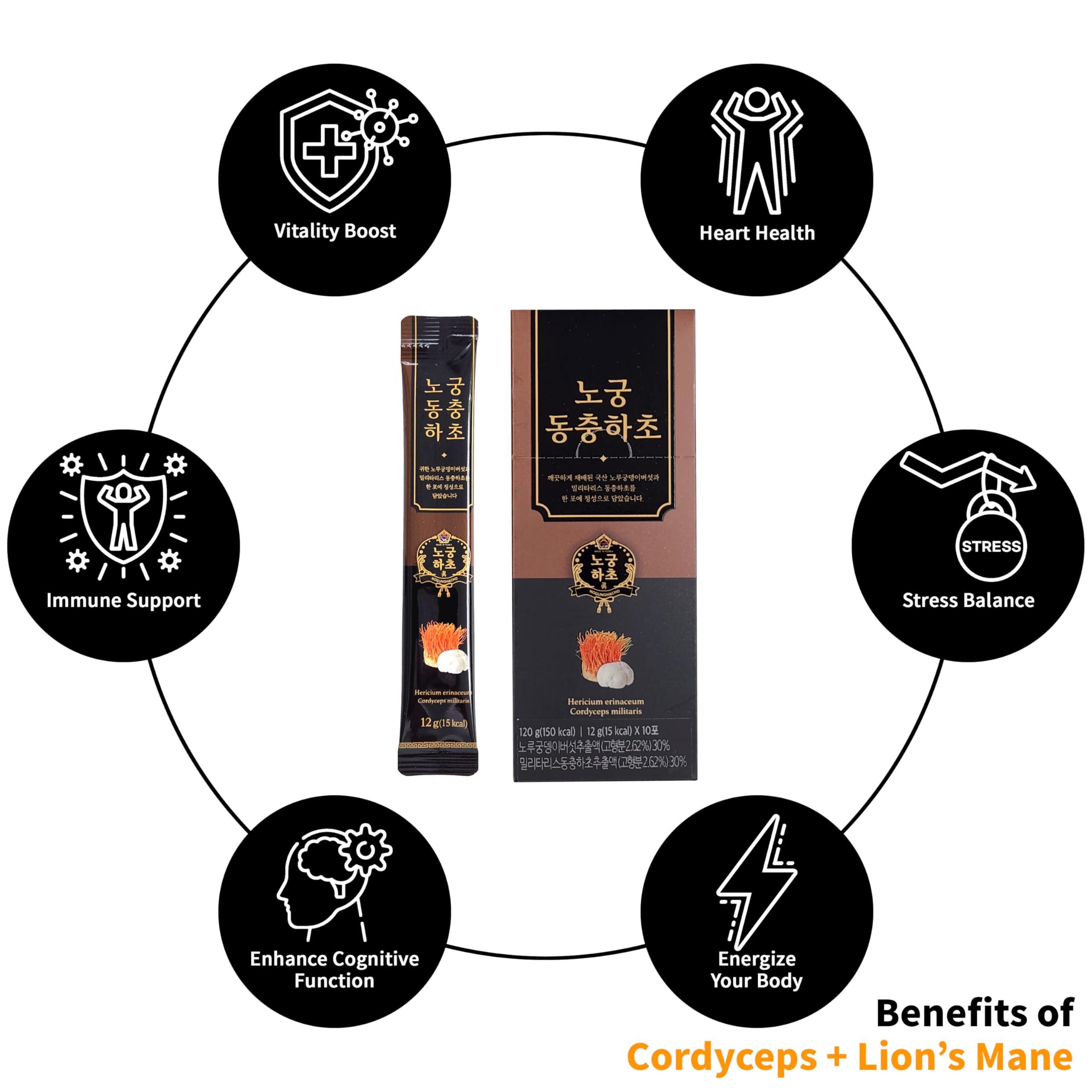 CordLion ingredients close-up highlighting 100% real extracts.