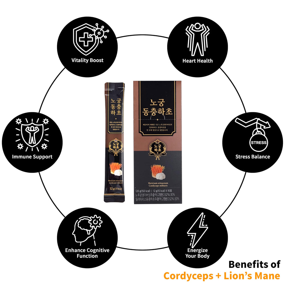 CordLion ingredients close-up highlighting 100% real extracts.