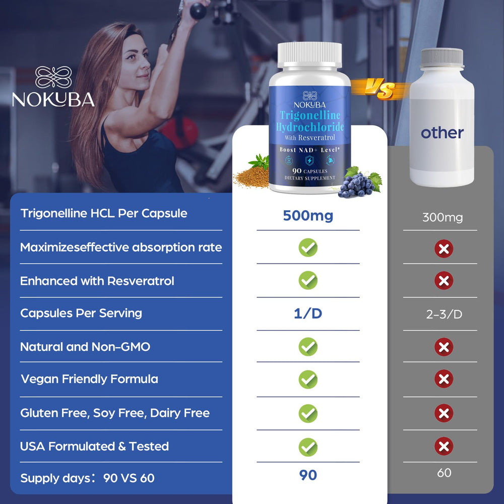 Men and women can benefit from daily NAD+ support.