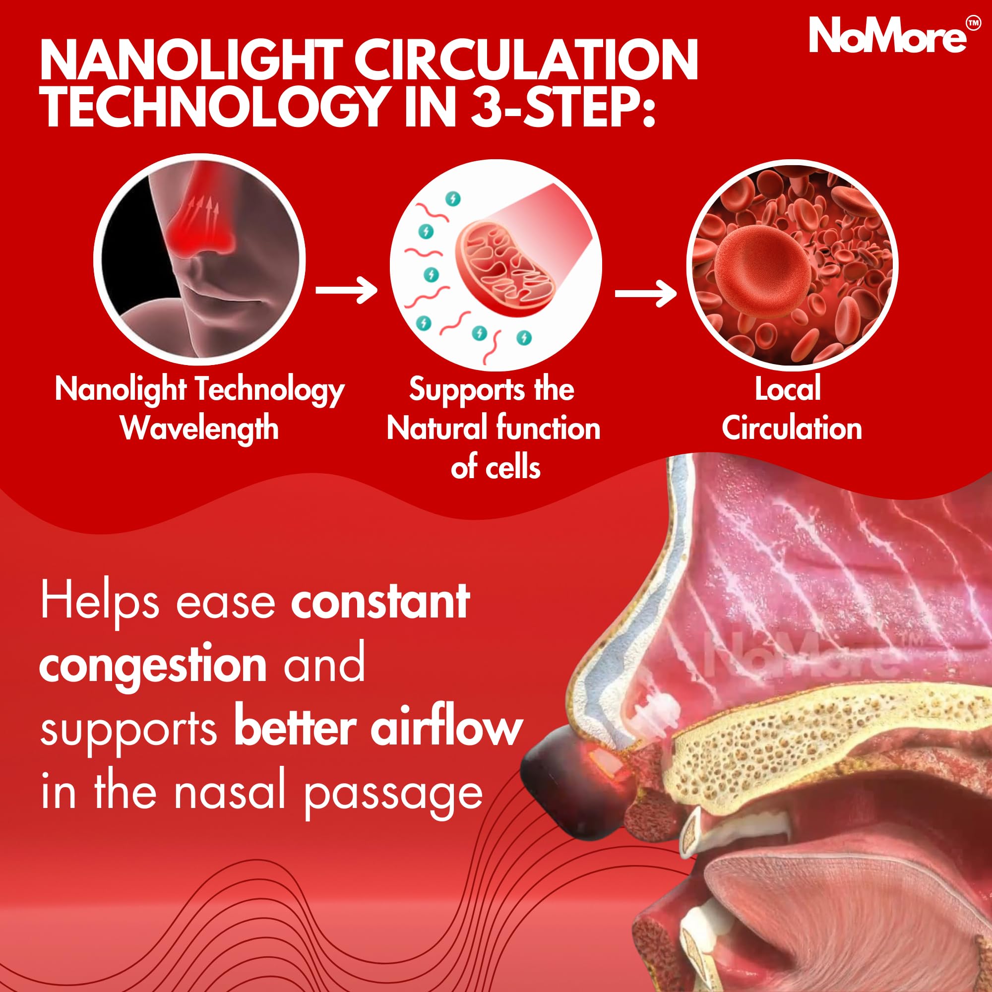 NoMore Original nose device in use during a quick nasal wellness session.