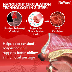 NoMore Original nose device in use during a quick nasal wellness session.