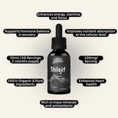 Non Fungible Mushrooms Shilajit tincture amber bottle closeup emphasizes purity and sourcing.