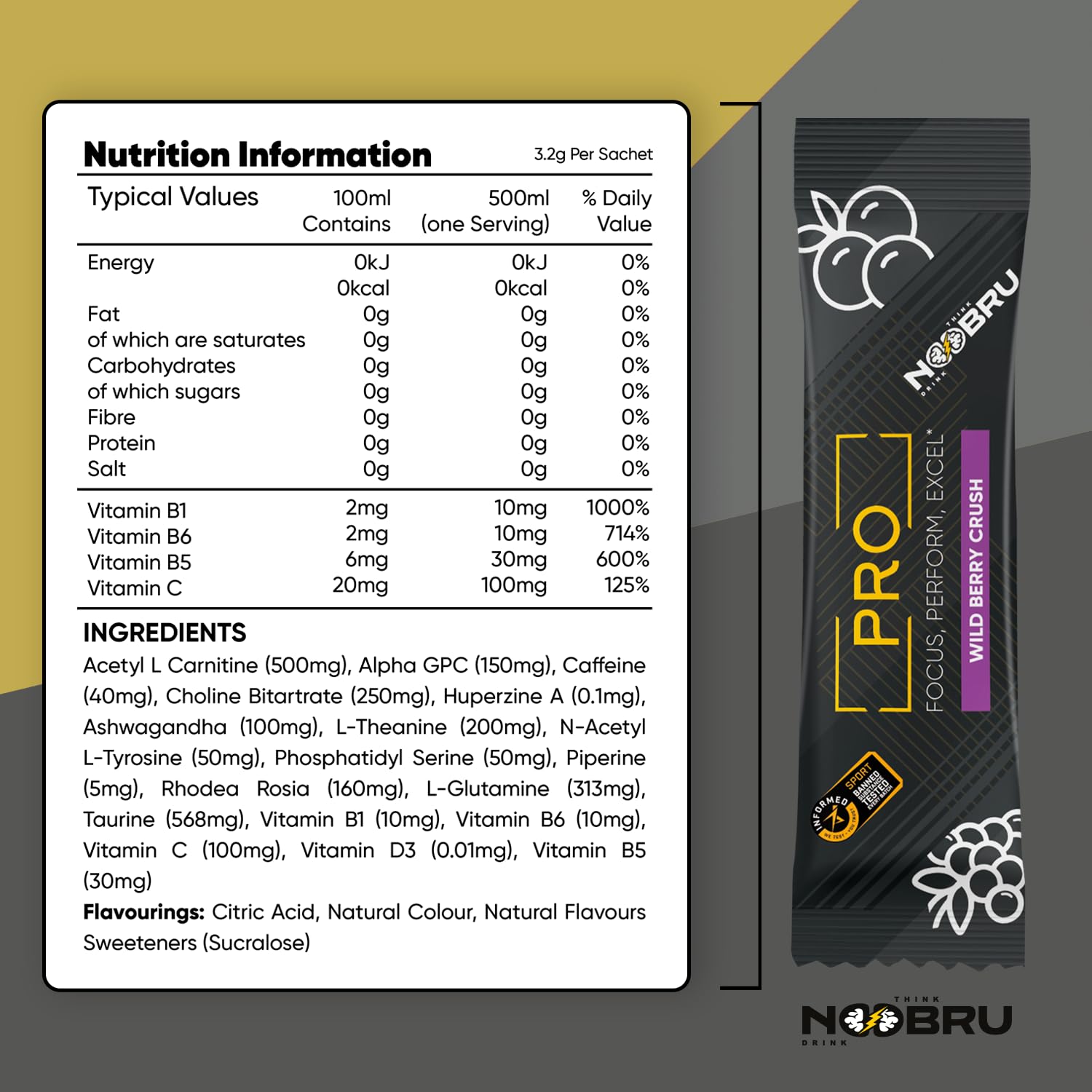Noobru Pro ingredients graphic highlighting 17 nootropics and energy sources.