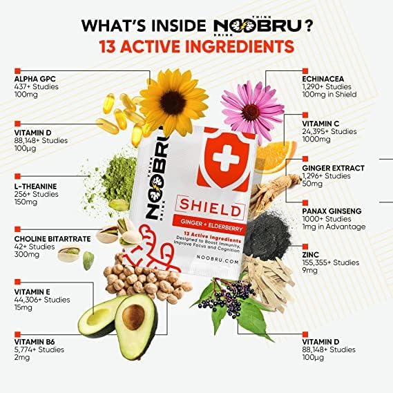 Noobru Shield alpha GPC capsule detail indicating cognitive support components.