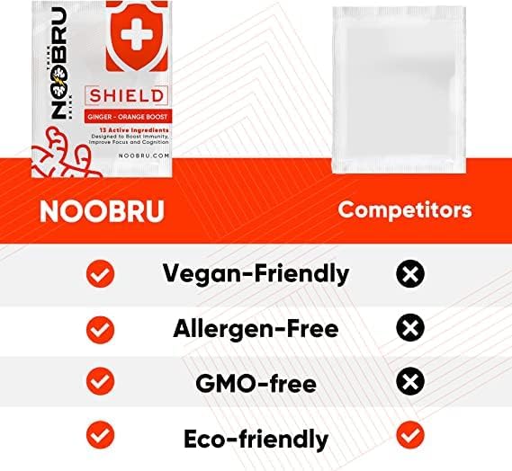 Noobru Shield serving powder ready to mix for quick energy and focus.