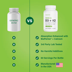 Noophoric D3 K2 label detail shows MK-7 and D3 potency.