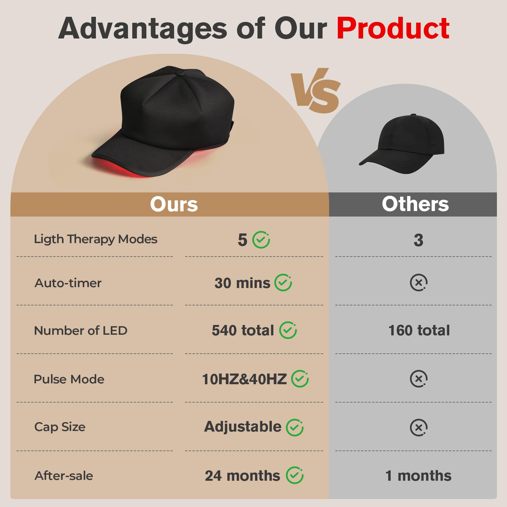 NOORUZ elegant and breathable cap supports comfortable daily wear.