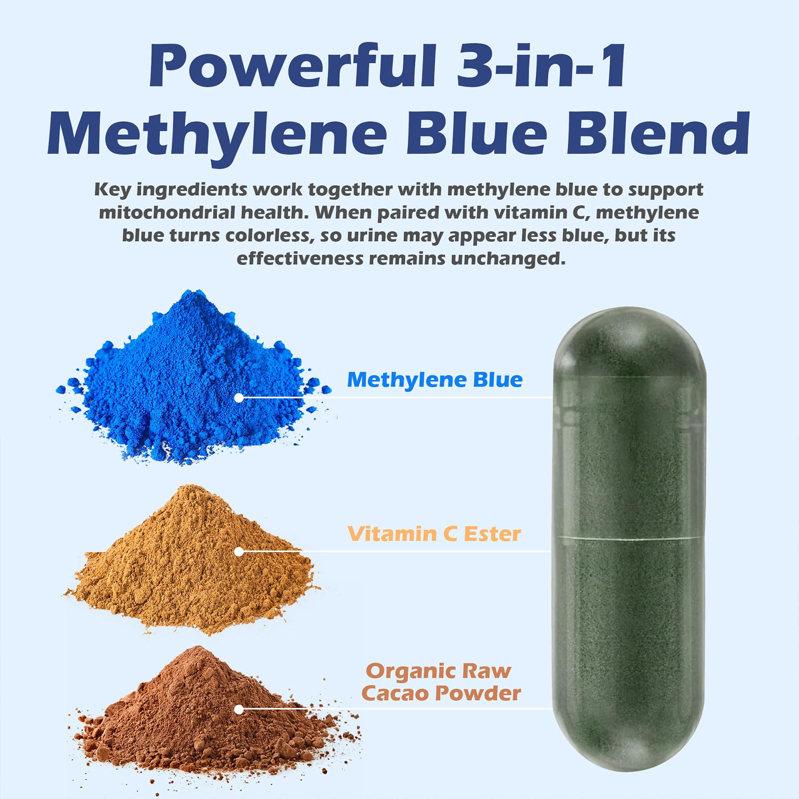 Close-up of Nootlyn Methylene Blue label highlighting USP-grade quality.