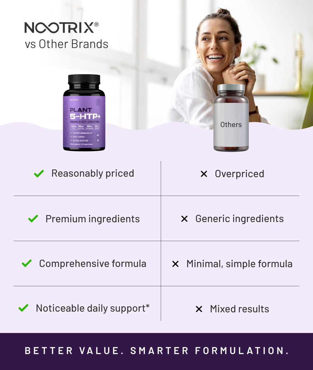 Nootrix bottle label featuring organic, non-GMO, and gluten-free details