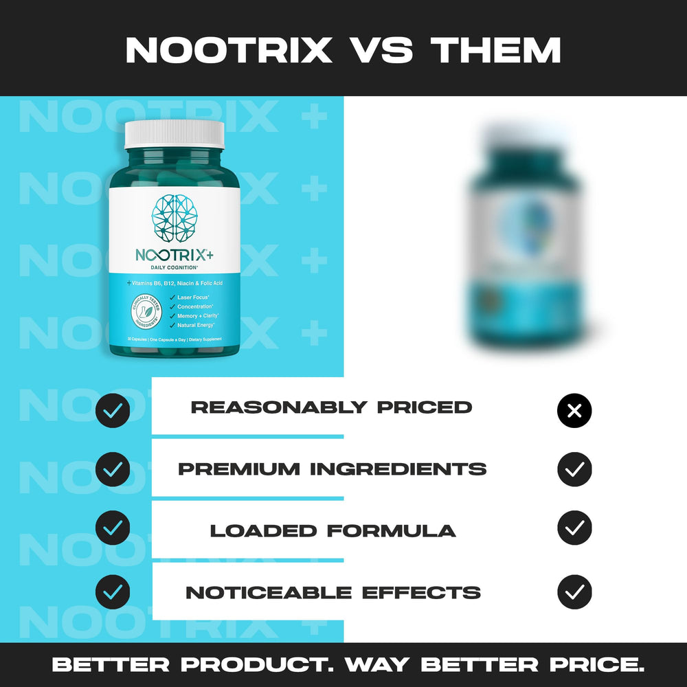 Nootrix Brain Plus capsules ready for daily focus during busy days.