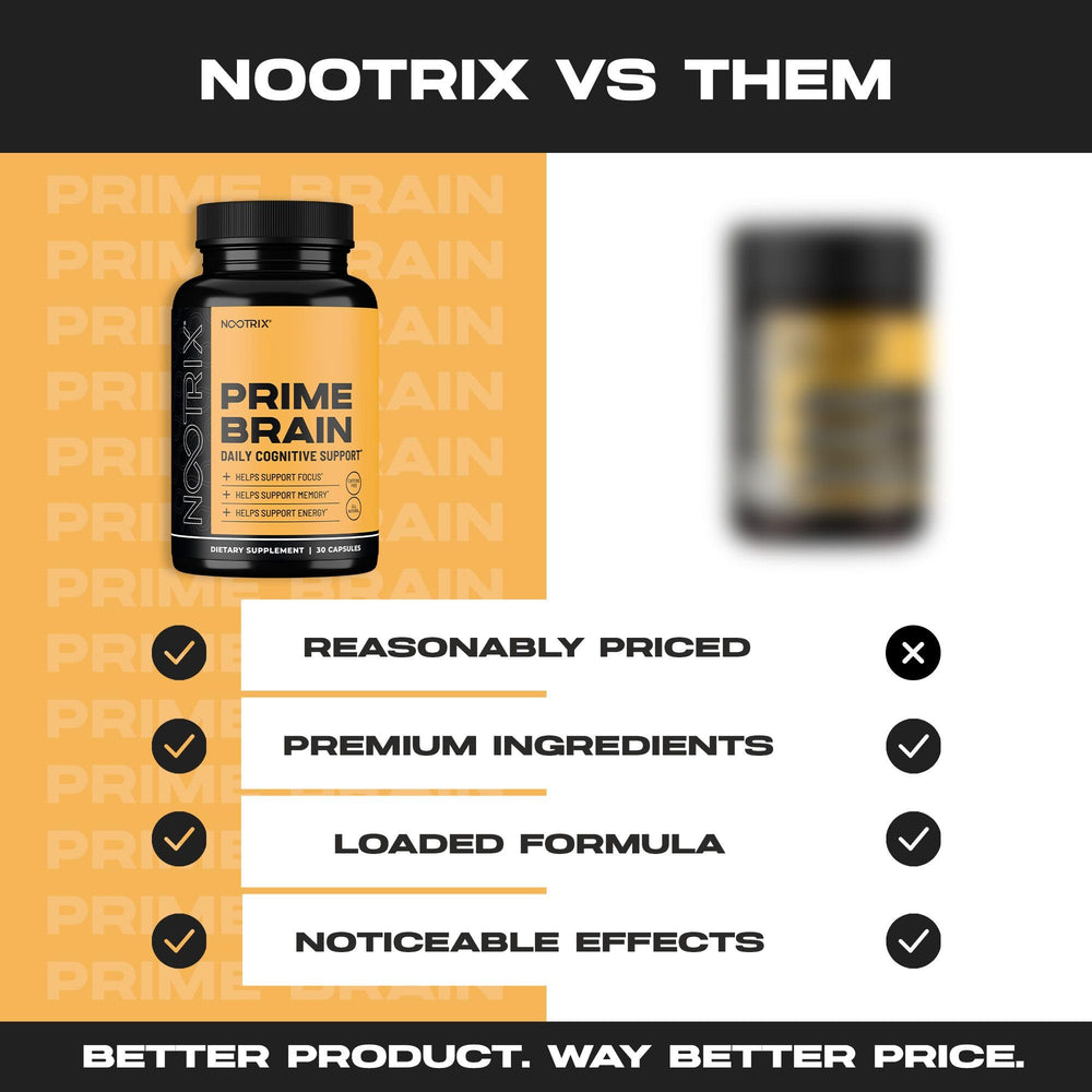 Nootrix Prime Brain packaging qty offers versatile bottle options.