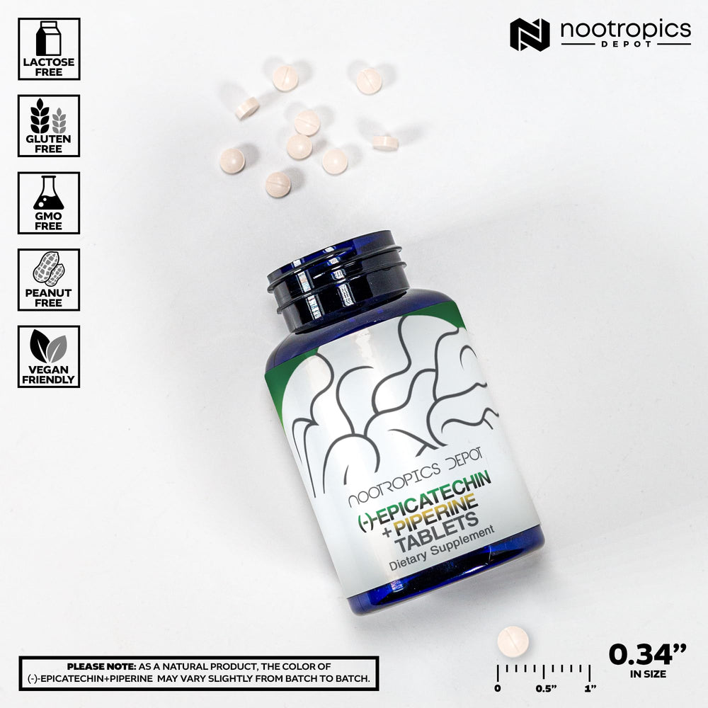 Bottle label highlighting Piperine and Green Tea Extract for absorption.