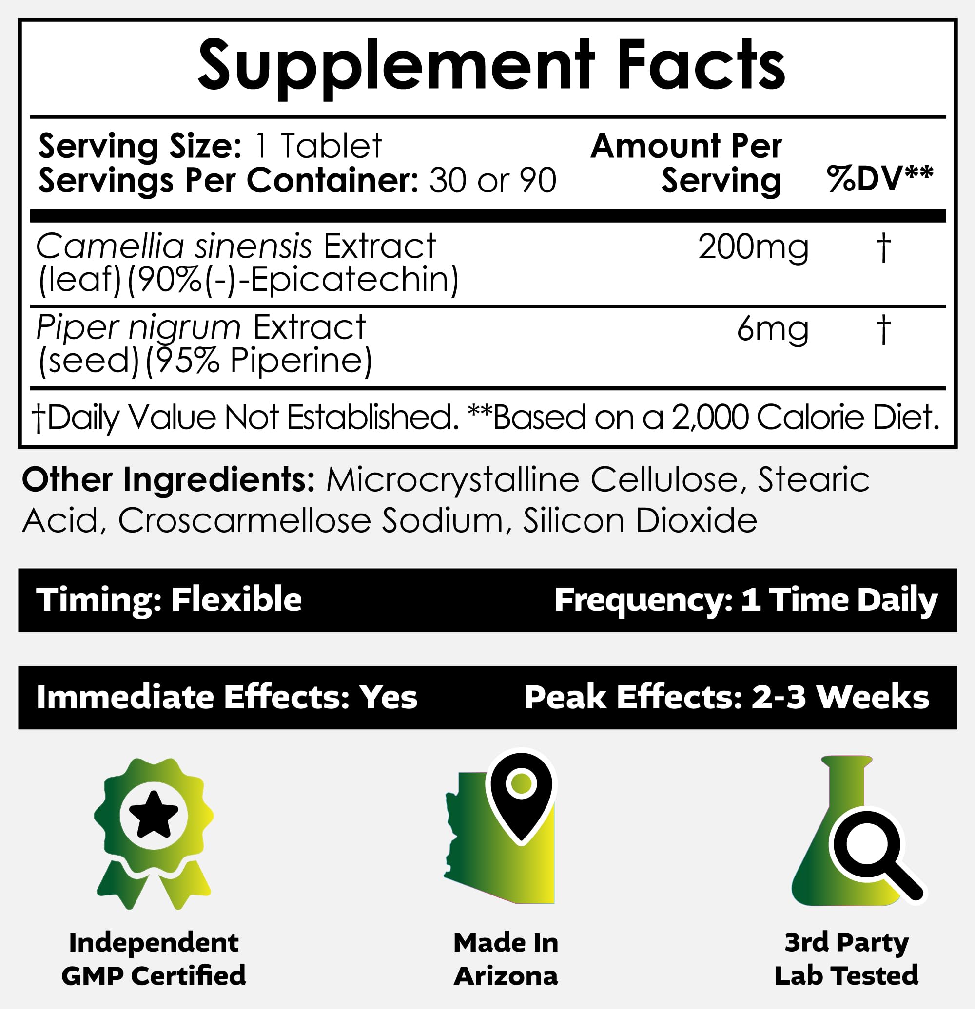 Epicatechin tablets close-up showing 200 mg dose and Piperine for absorption.