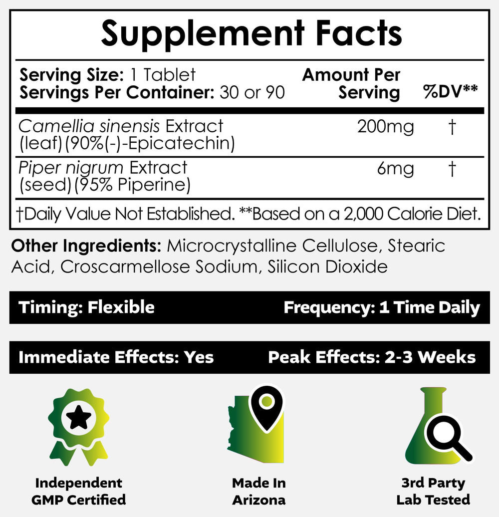Epicatechin tablets close-up showing 200 mg dose and Piperine for absorption.