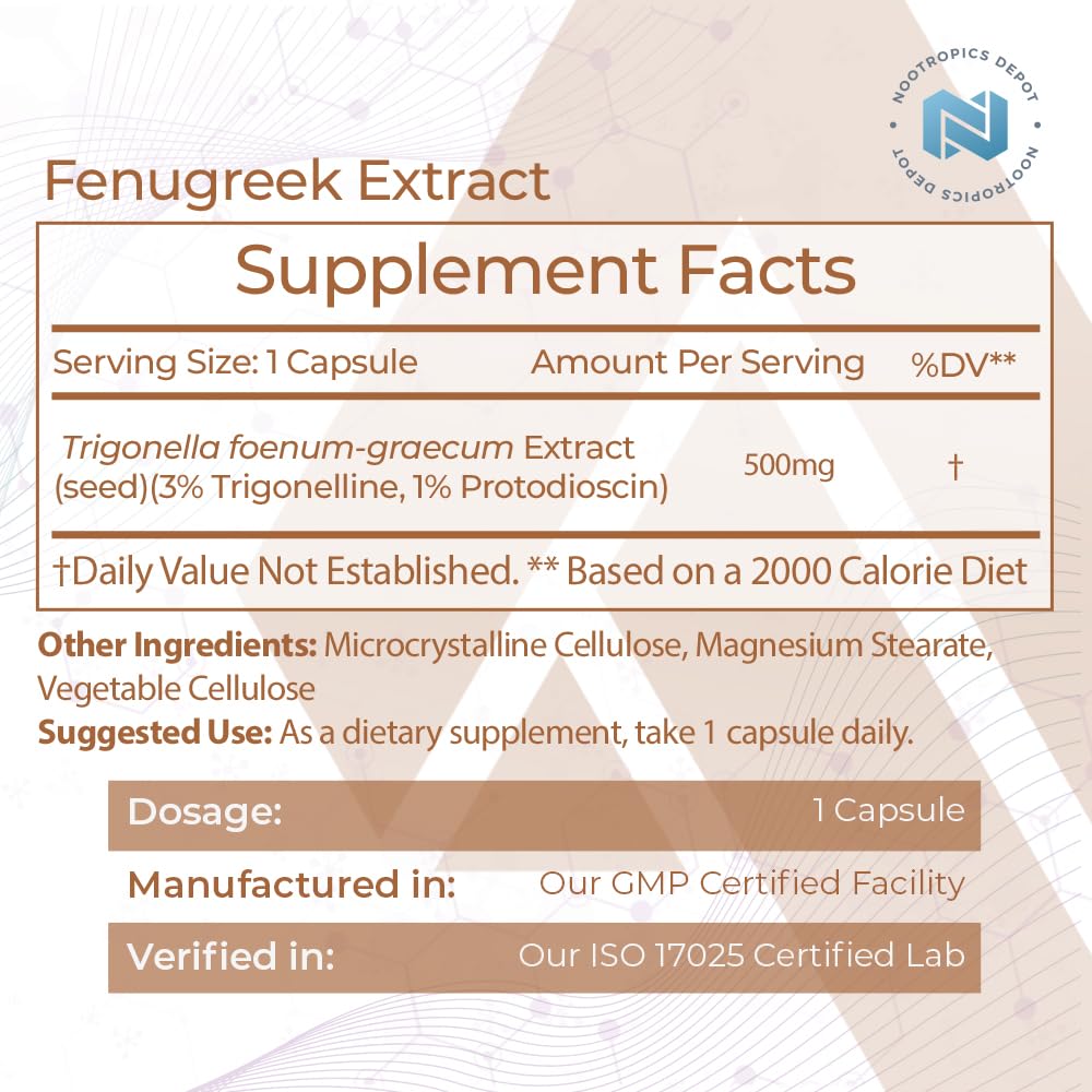 Nootropics Depot fenugreek capsules pour showing easy daily dosing.