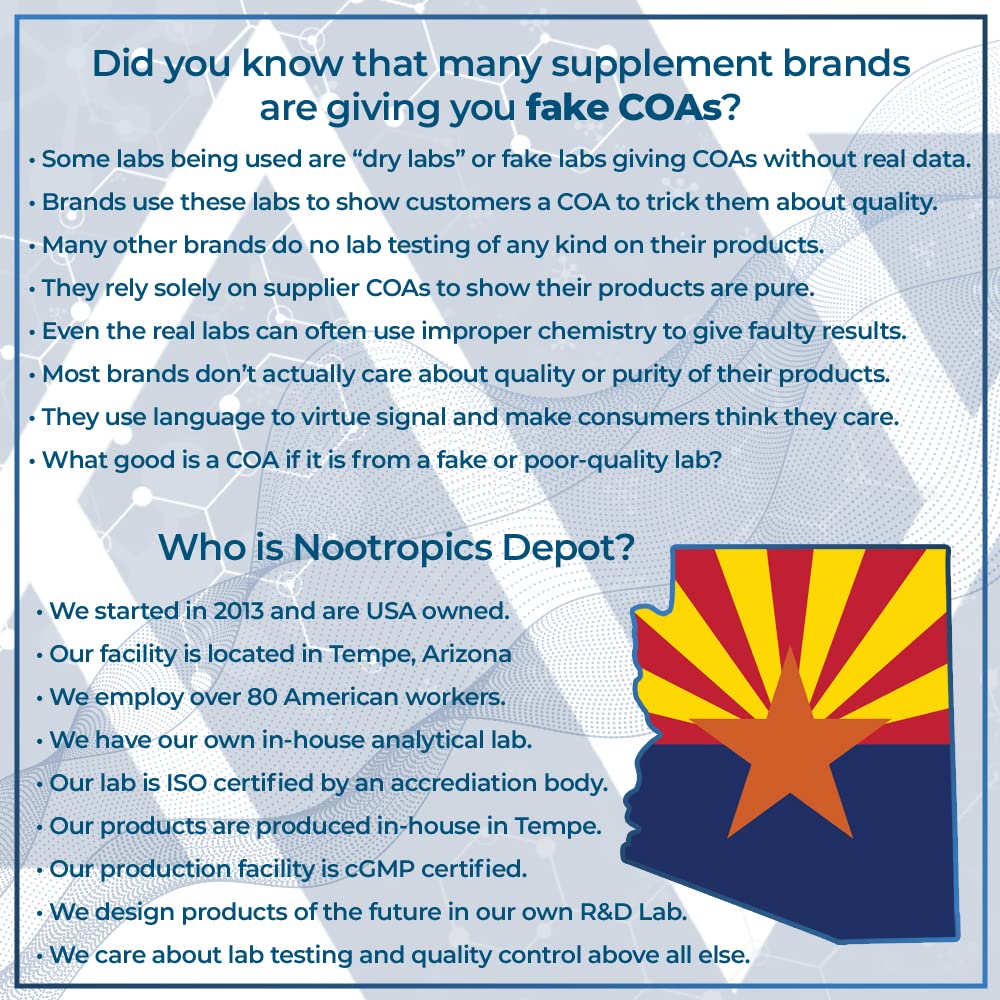 Nootropics Depot Pregnenolone lab-tested symbol on packaging hints at quality control.