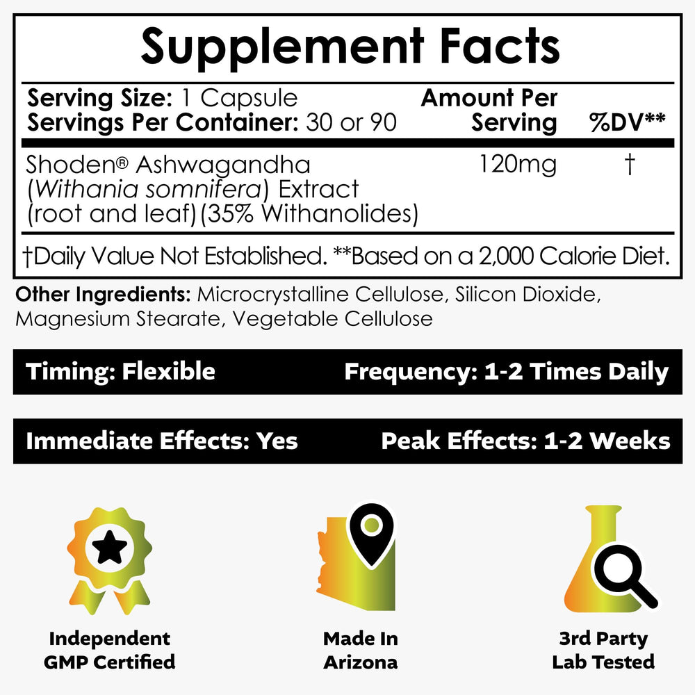 Shoden Ashwagandha capsule close-up showing high withanolide glycosides for wellness support.