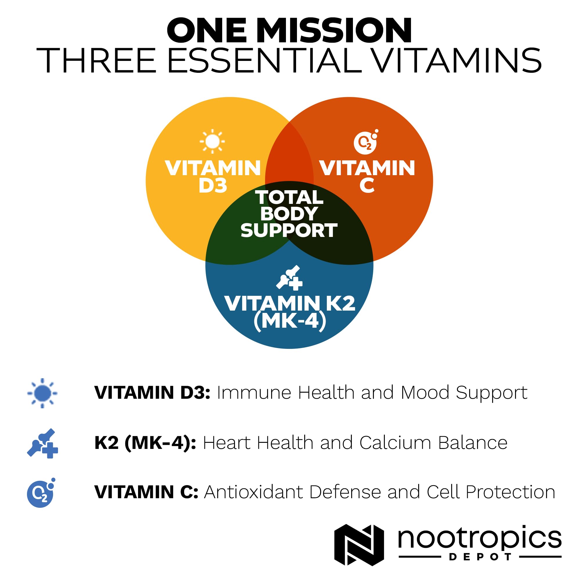Nootropics Depot Vitamin D3 K2 bottle with glass of water for daily intake