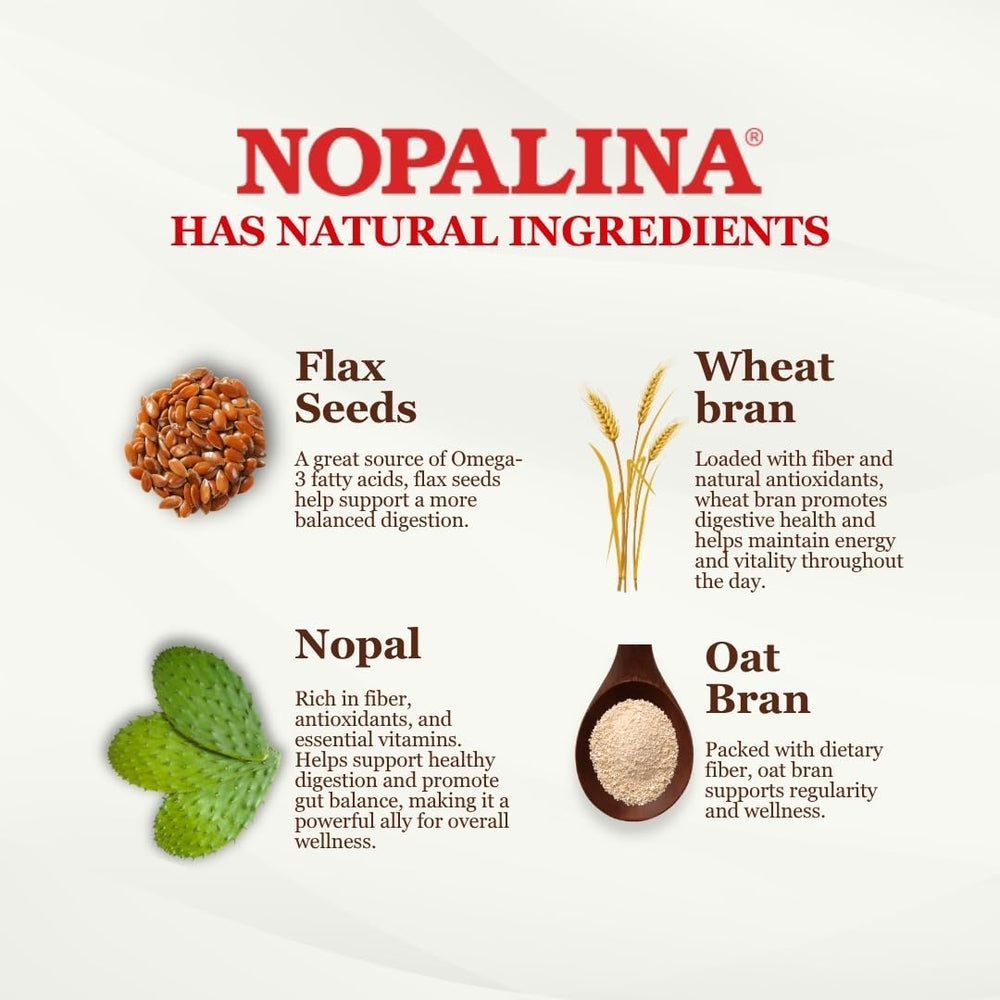 Nopalina capsule bottle label highlights natural fiber blend and Omega fatty acids