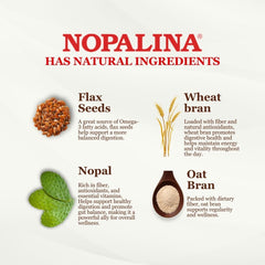 Nopalina Flax Seed Plus Capsules label closeup shows flax-based formula for plant fiber.