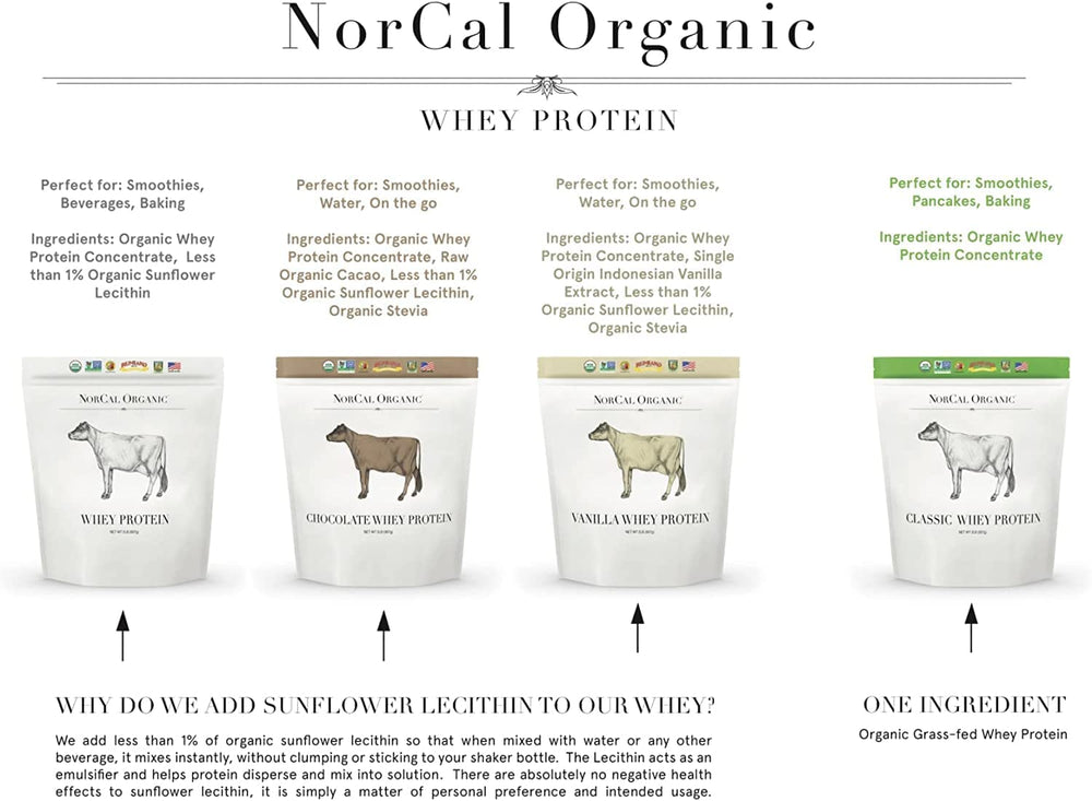 NorCal Organic Proteína de suero clásica proceso en frío conserva nutrientes.