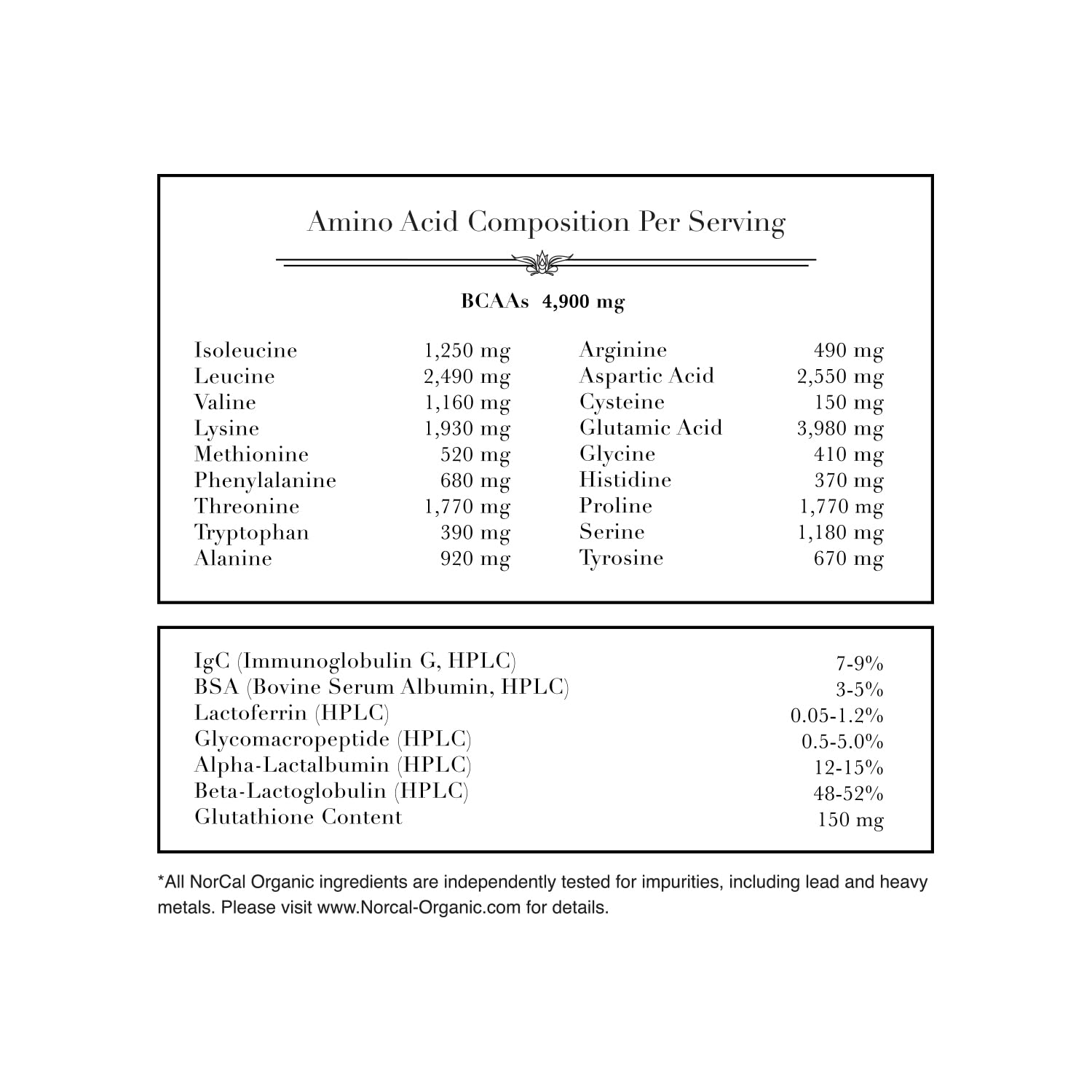 NorCal Organic Whey Protein creamy milk texture shown in glass