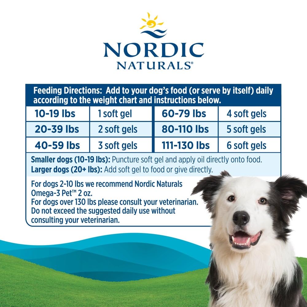Wild-caught fish source behind Nordic Naturals Omega-3 Pet.