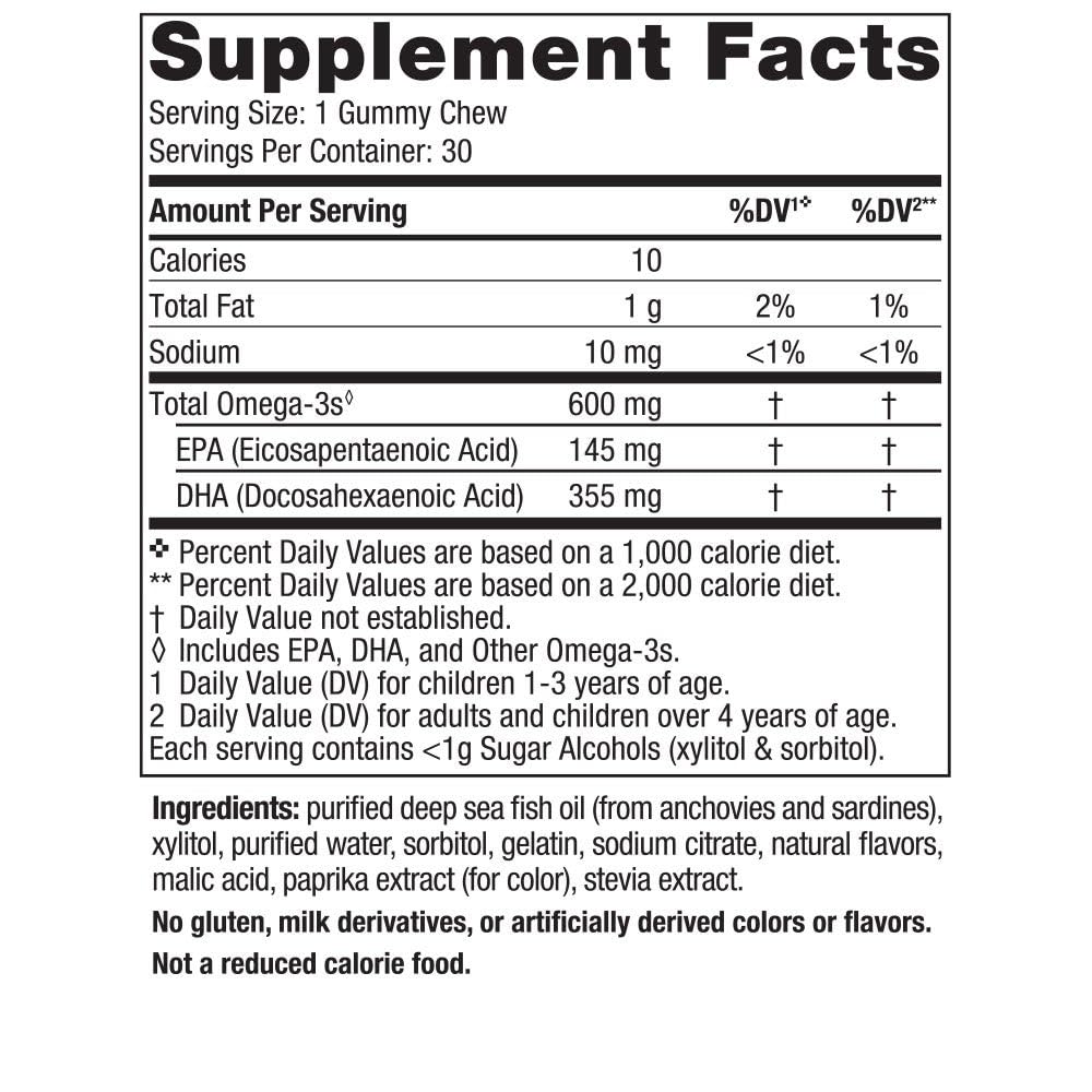 Bright tropical punch gummy bottle by Nordic Naturals for children.