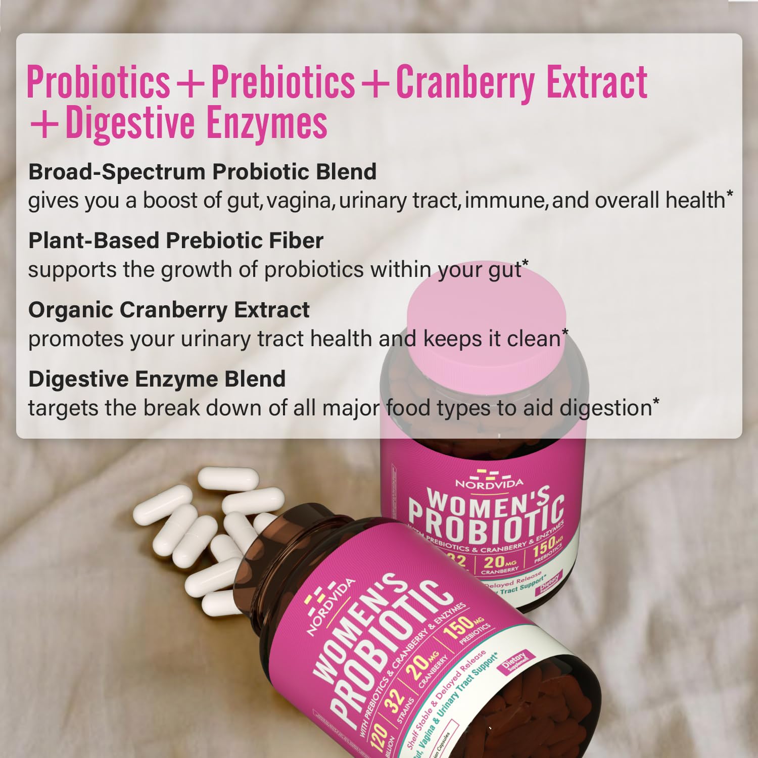 Nordvida Cranberry extract image emphasizes urinary tract support