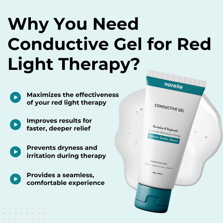 Norelie Conductive Gel close-up shows hydrating, non-sticky texture ideal for face.