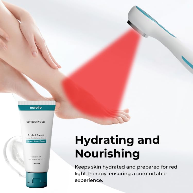 Norelie Conductive Gel packaging demonstrates 250ml size for regular sessions.