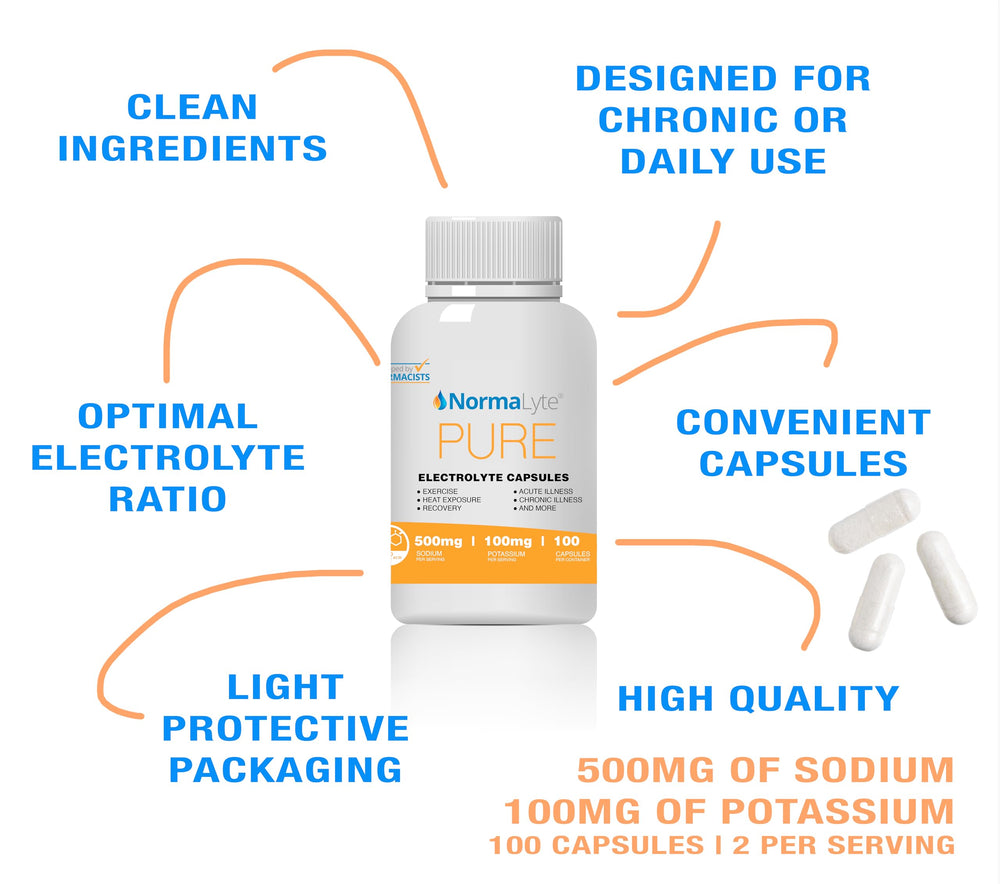 Ingredients panel highlighting sodium and potassium balance for electrolyte support.